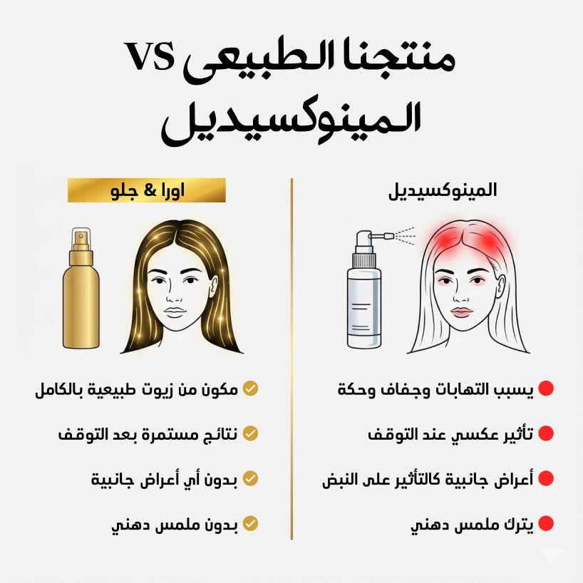 جلو للسيدات 1X